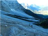 Obermoos - Zugspitze